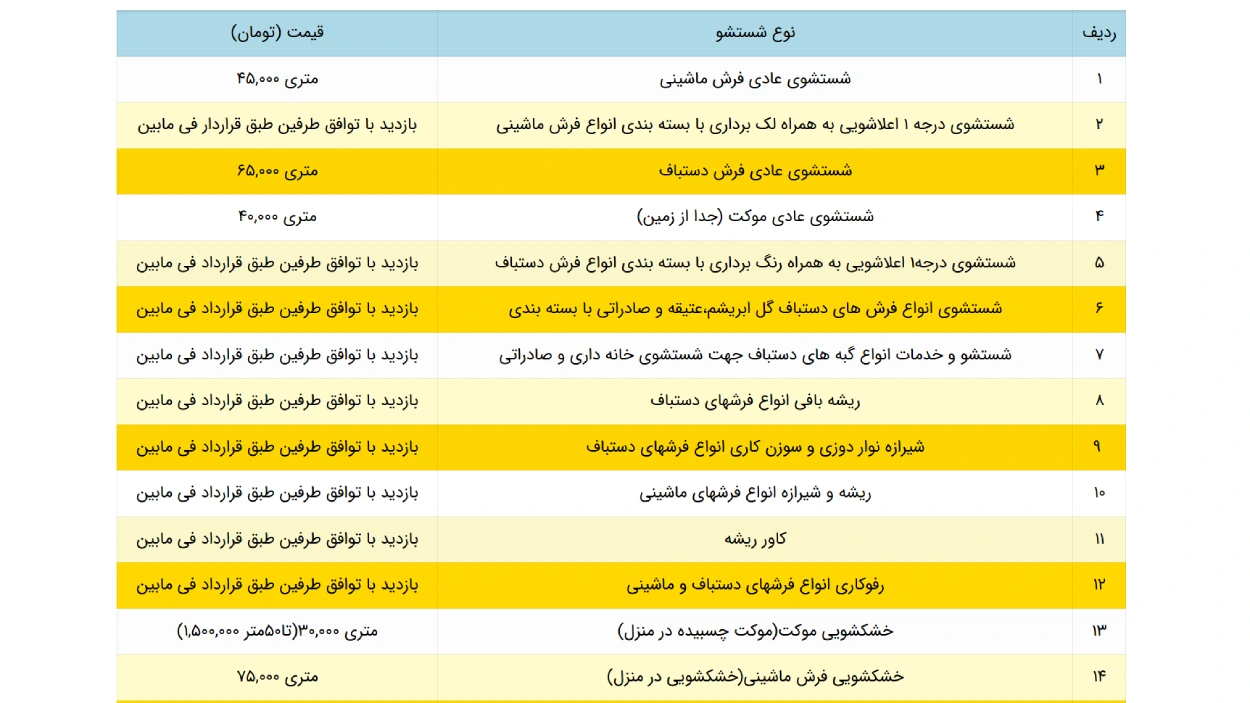 تعرفه خدمات قالیشویی ادیب: قالیشویی خوب غرب تهران