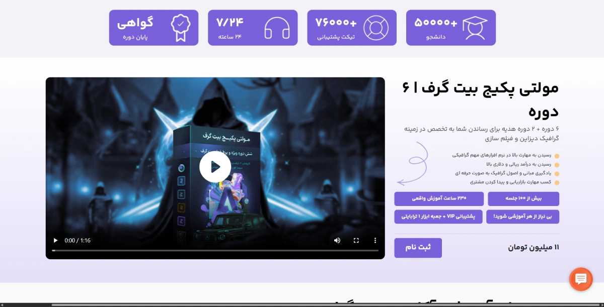دوره جامع آموزش فتوشاپ بیت گرف